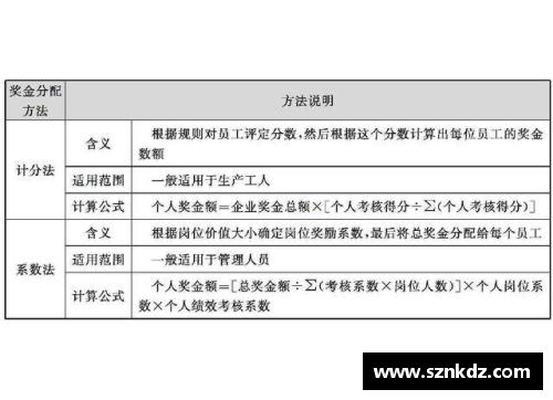 上海球员待遇揭秘：奖金、福利与合同待遇揭晓